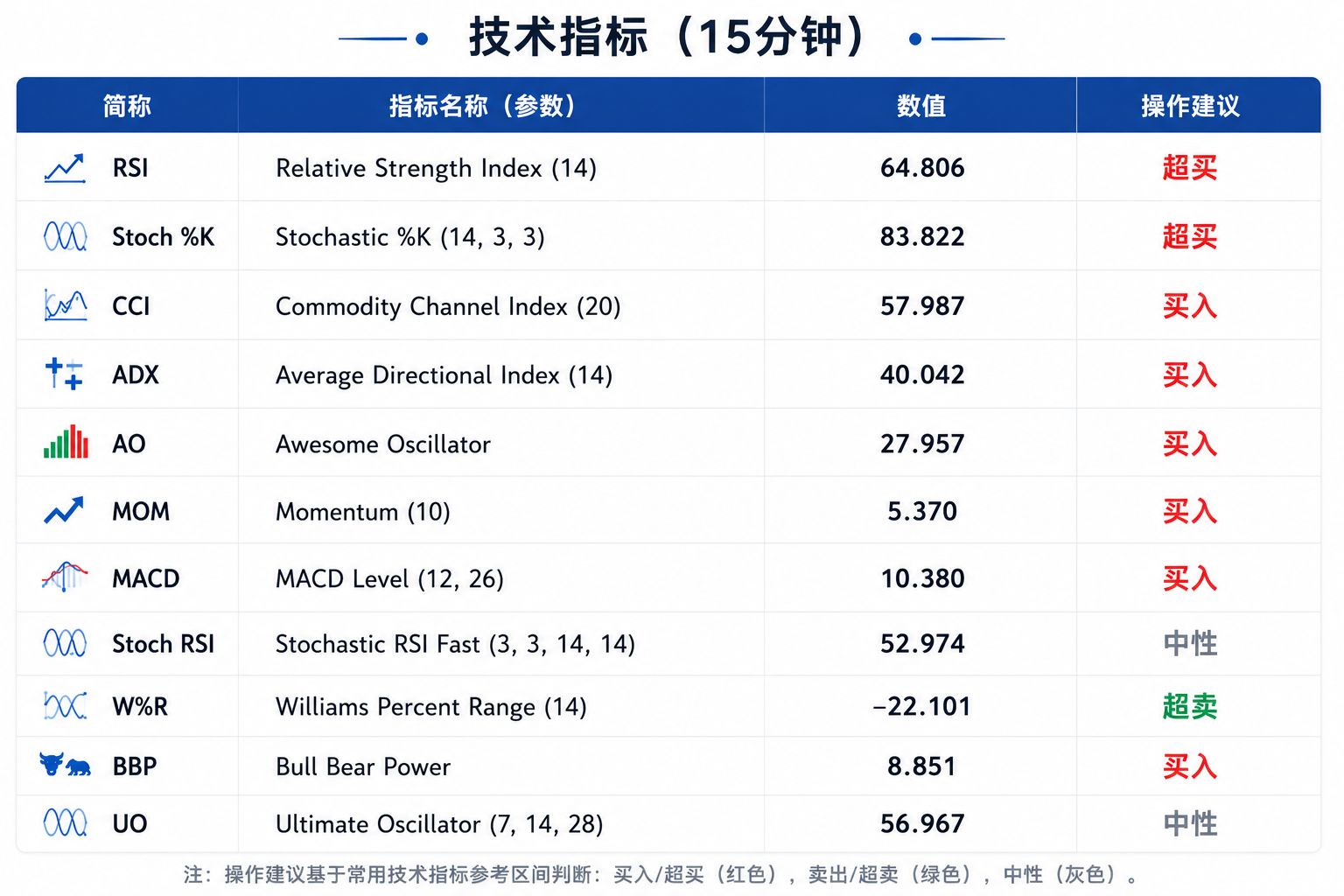 特朗普称伊朗致电和谈,油价回落金价反抽