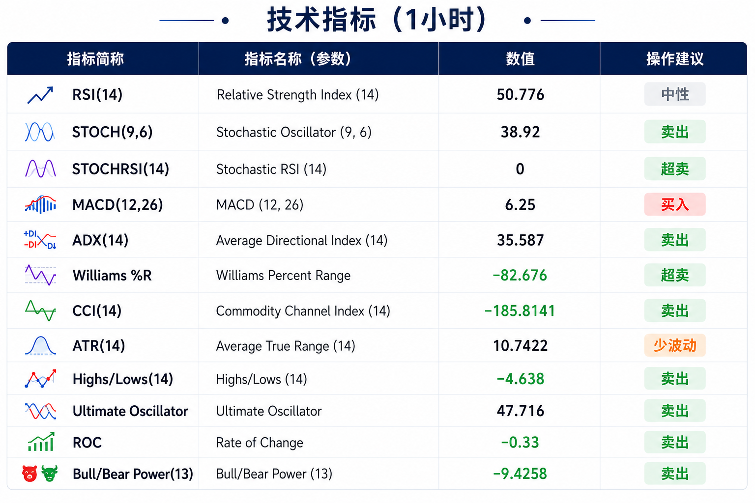 霍尔木兹海峡主权之争,金价4100关口震荡