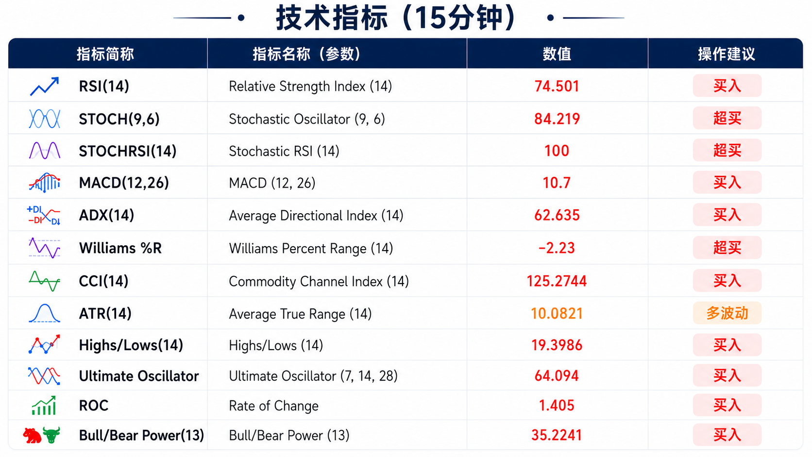 停火以外,美国强征加拿大50%关税,金价暴涨站上4060关口