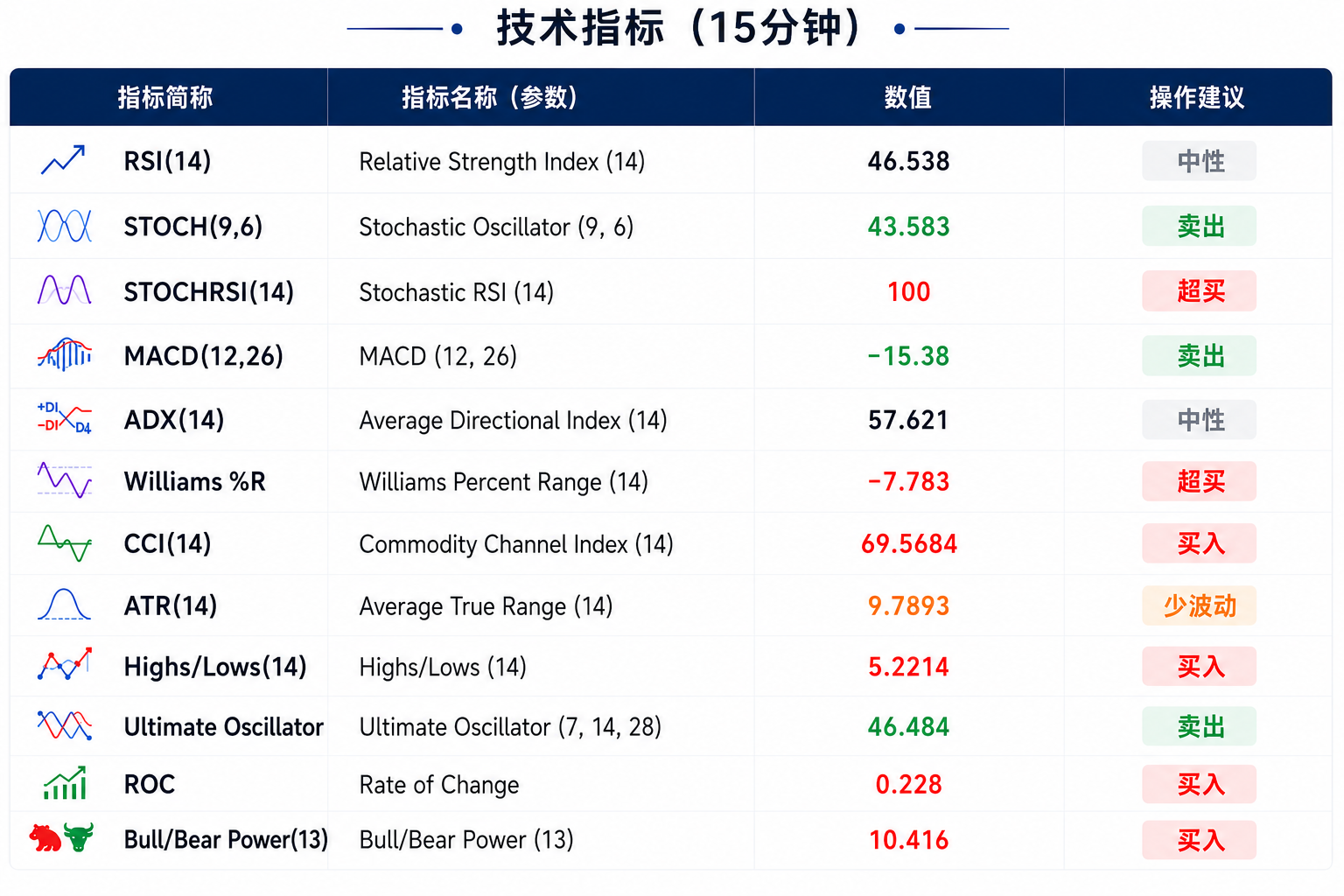日本央行维持通胀警示,金价V形反弹