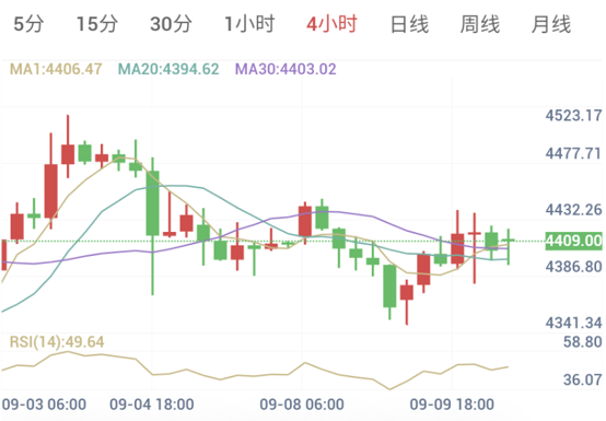 美伊爆发六个月以来最大互袭(2026/09/10)