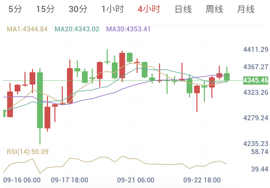 特朗普威胁要消灭伊朗,联合国望推动协议(2026/09/23)
