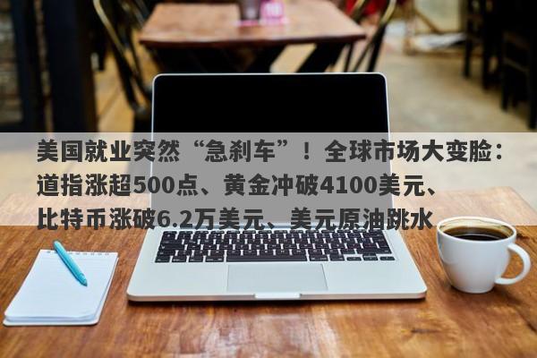 美国就业突然“急刹车”！全球市场大变脸：道指涨超500点、黄金冲破4100美元、比特币涨破6.2万美元、美元原油跳水